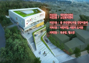 성동구, ‘사근동 공공복합청사’ 착공식 개최