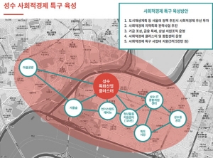 서울시-성동구, 2018년 '성수 특화산업 클러스터 조성'