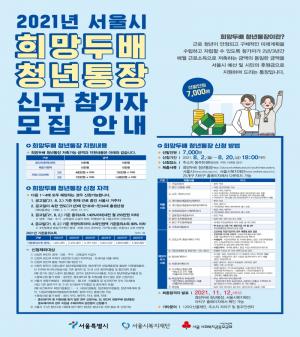 성동구, 희망두배 '청년통장·꿈나래통장’ 참가자 모집